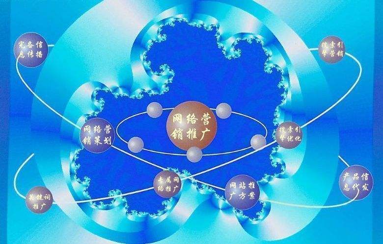 得荣新媒体运营企业需要掌握的网络推广技巧有哪些